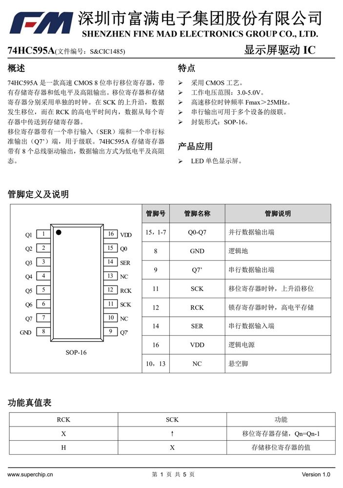 内部结构 / 引脚图(原厂规格书引脚章节)