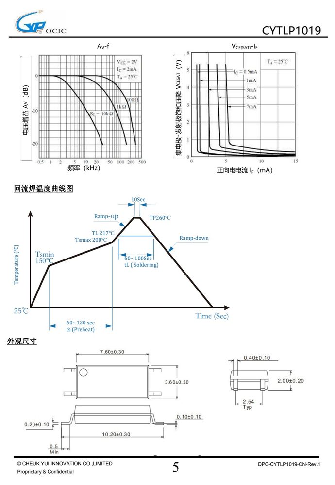 封装尺寸图（原厂规格书机械尺寸章节）