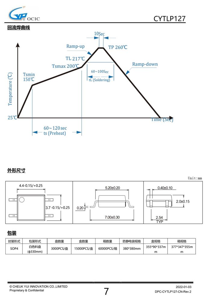 封装尺寸图（原厂规格书机械尺寸章节）