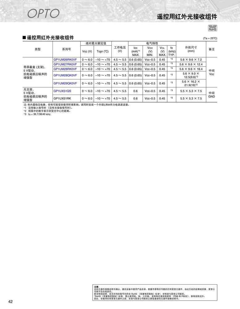 封装尺寸图（原厂规格书机械尺寸章节）